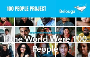 Cover image: 100 People Project X Belouga